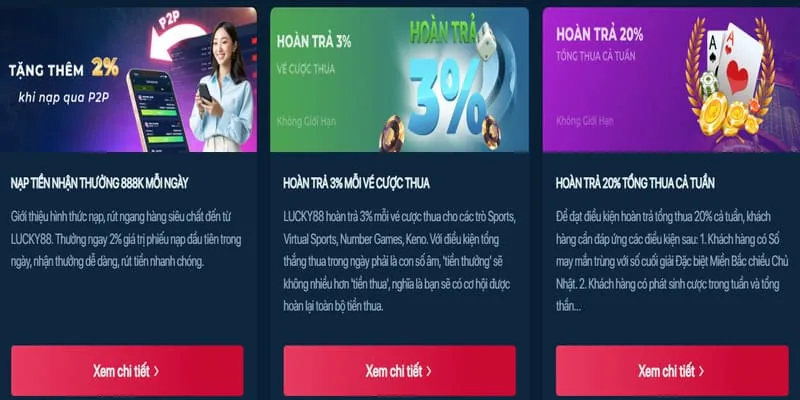 Hình ảnh các sản phẩm giải trí của kg88: cá cược thể thao, casino, nổ hũ, đá gà, bắn cá